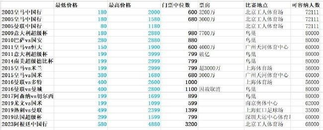 结婚没几日，苏守道便每天都能在半梦半醒之间，听到杜海清口中呜咽不清的喊着叶长缨的名字。